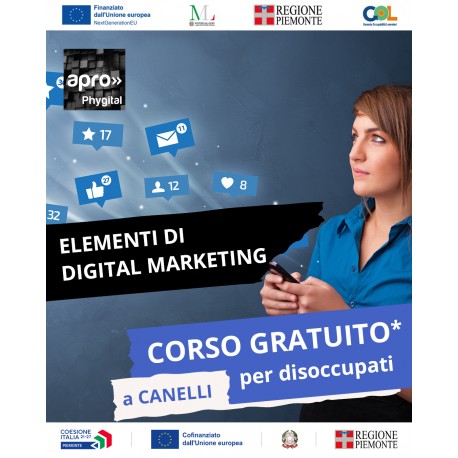ELEMENTI DI DIGITAL MARKETING AT