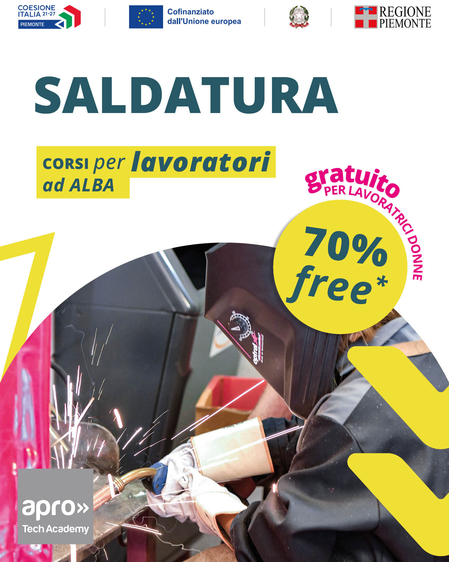 SALDATURA
